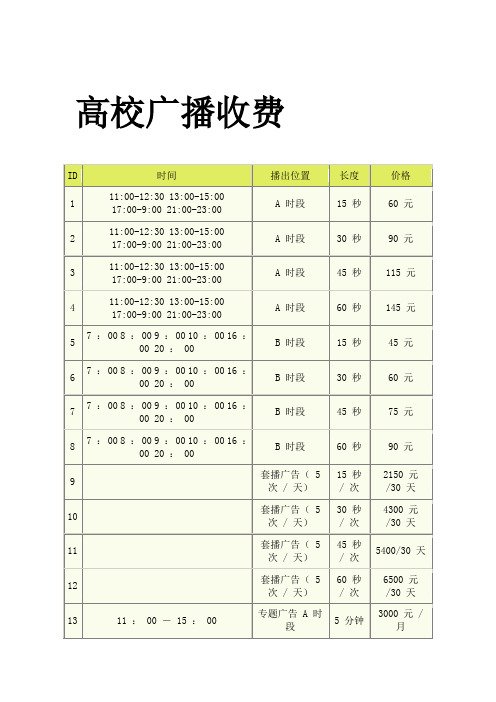 广播台收费标准