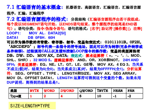 CPU指令及汇编练习题