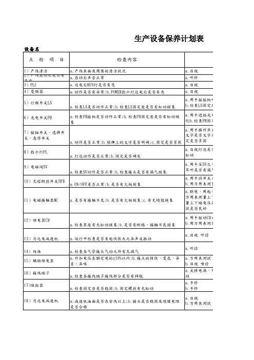 生产设备保养计划表 (生产线)