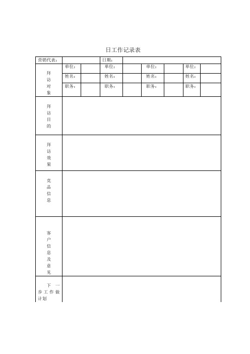 销售管理表格及报表文档