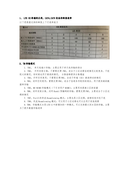 LTE中级面试题汇总0609更新