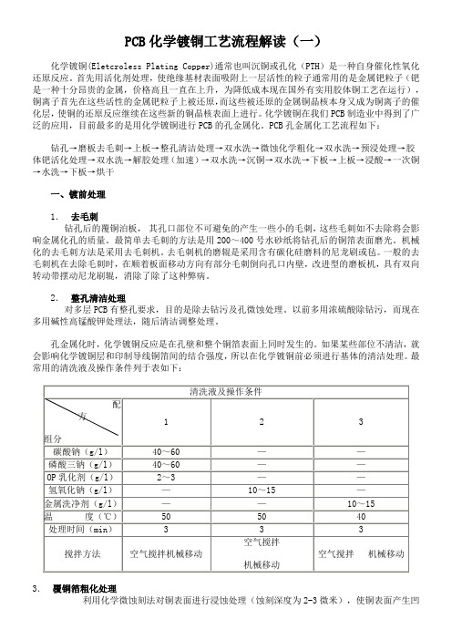 PCB化学镀铜工艺流程