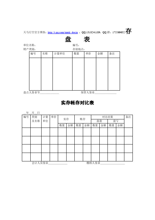 最新xx公司财务表格-实存帐存对比表