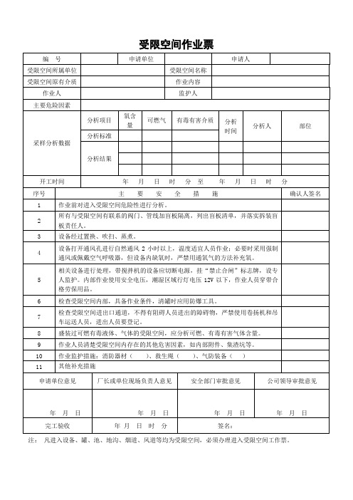 进入受限空间工作票