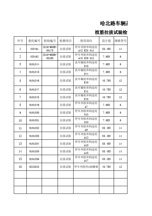 现场检测台账