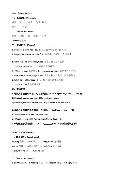 开心学英语四年级上册每课重点句型