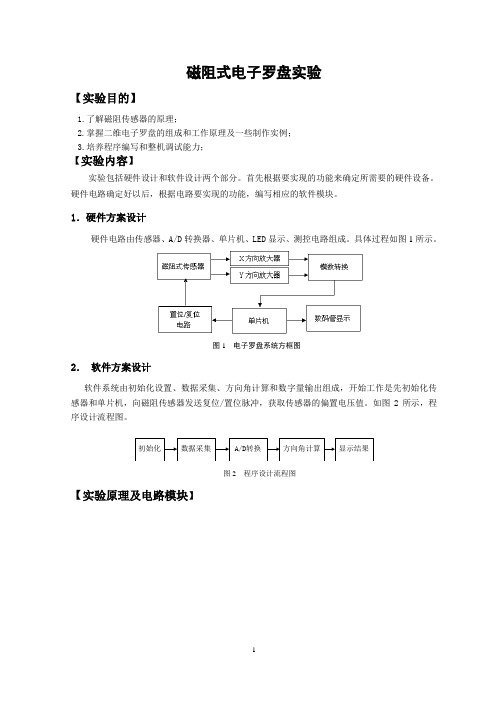 磁阻式电子罗盘