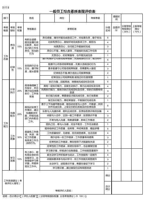 一般员工综合素质表现评价表