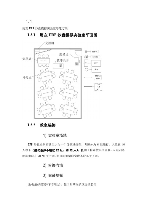 用友ERP沙盘模拟实验室筹建方案