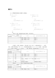 新概念C语言能力教程练习05答案