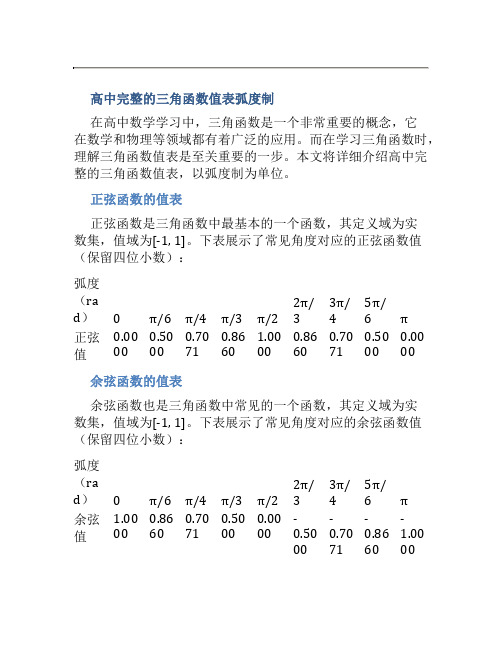 高中完整的三角函数值表弧度制