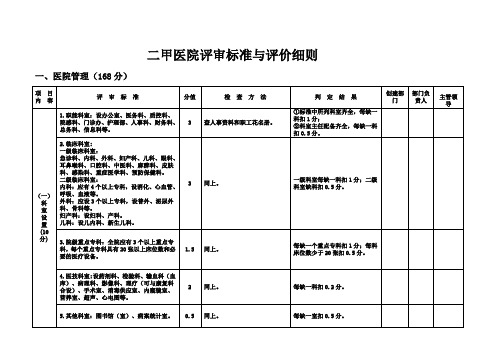 二甲医院评审标准与评价细则