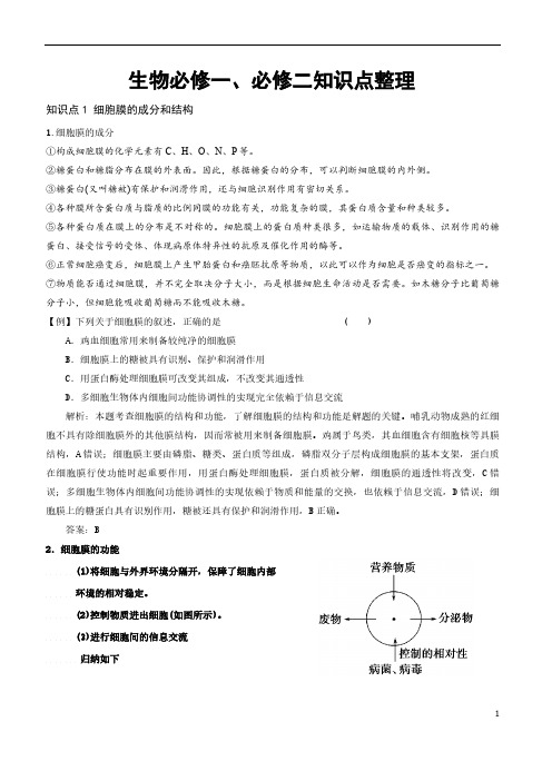 生物必修一、必修二知识点整理