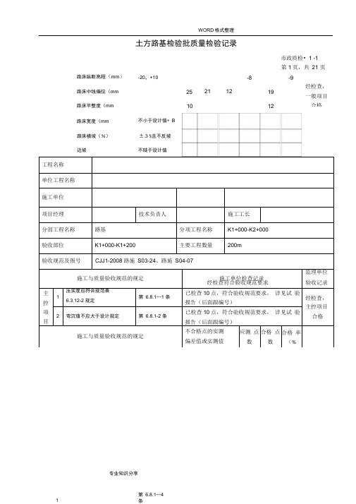 城镇道路工程[CJJ1_2008]检验批质量检验记录文本表格