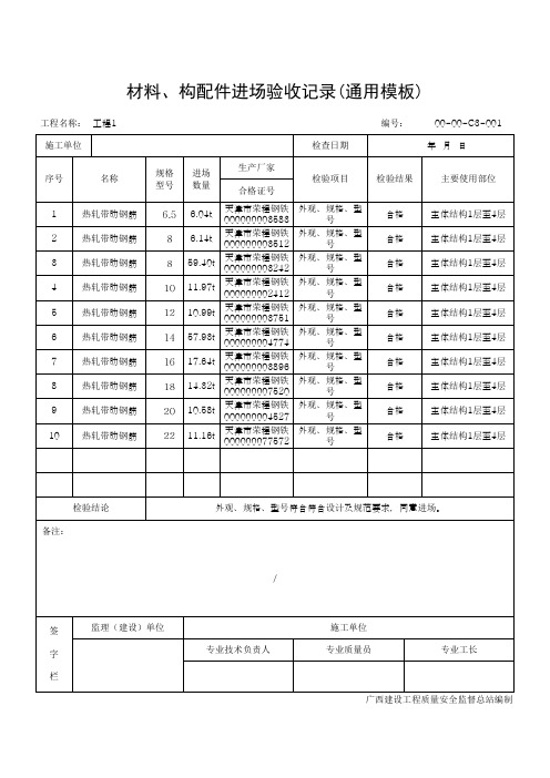 材料、构配件进场验收记录(通用模板)