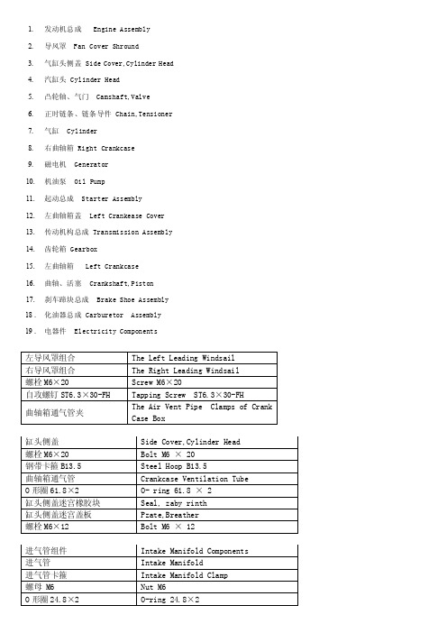 发动机部件中英文对照