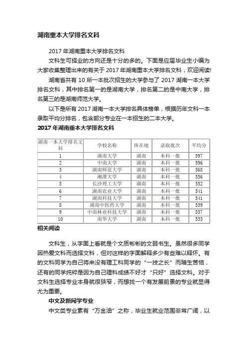 2017年湖南重本大学排名文科