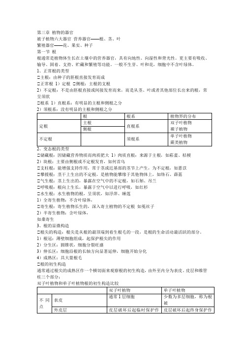 药用植物学第三章知识点总结和习题