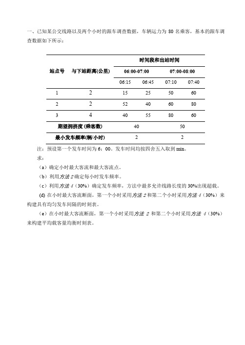 城市公共交通复习课