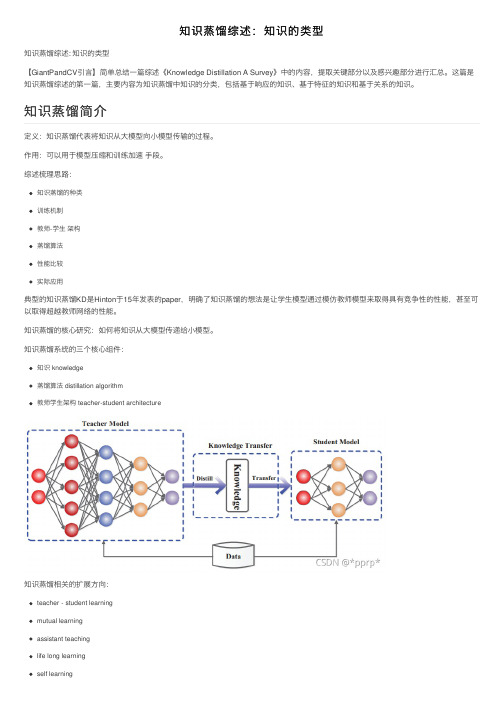 知识蒸馏综述：知识的类型