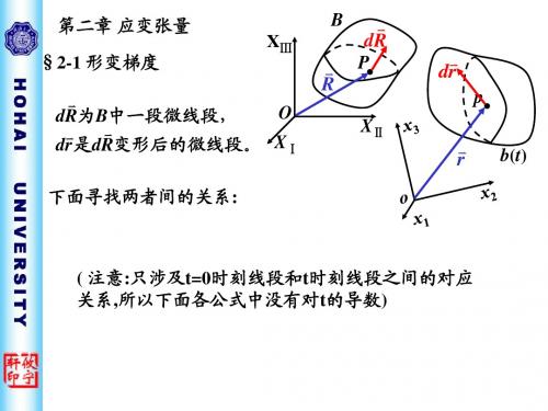 连续介质力学2-2