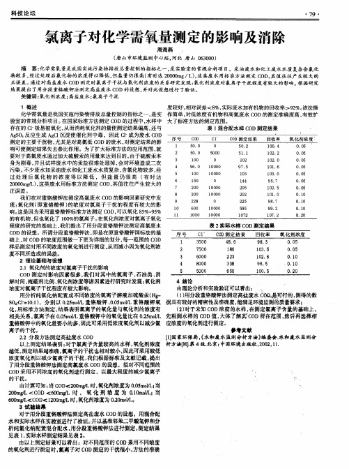 氯离子对化学需氧量测定的影响及消除