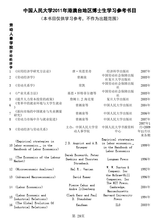 人民大学社保专业博士生推荐阅读书目