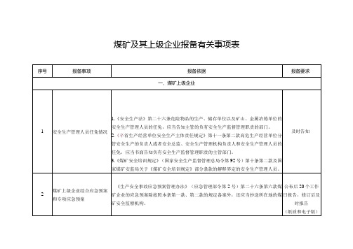 煤矿及其上级企业报备有关事项表格