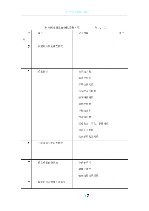 科室医疗质量自查记录(月)查表