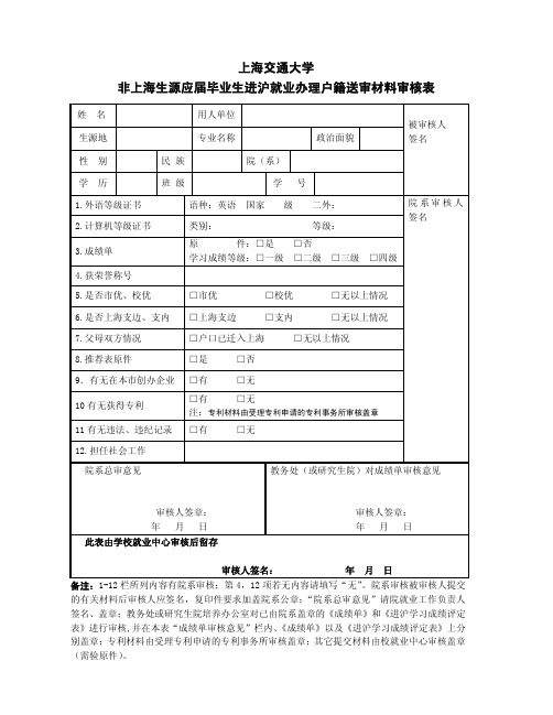 上海交通大学 非上海生源应届毕业生进沪就业办理户籍送审