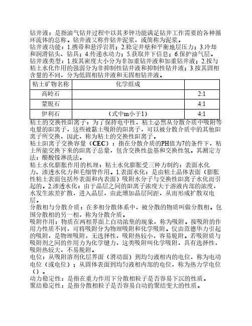 成都理工大学钻井液复习资料