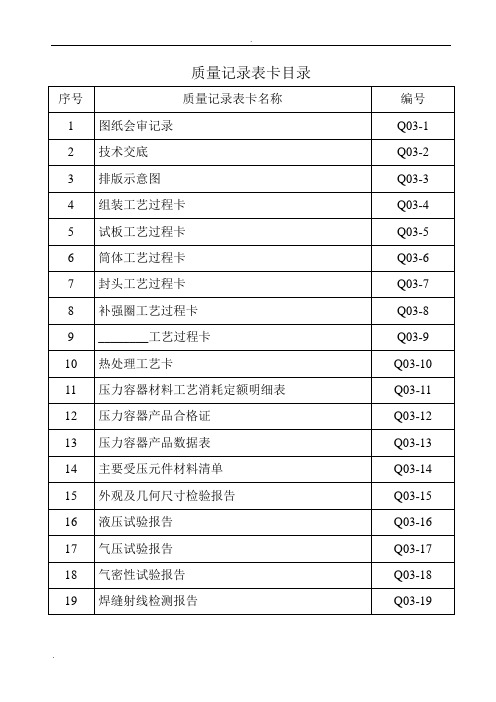 压力容器质量记录表卡