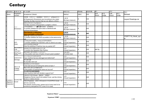 Sputter  IAT_FAT Check list