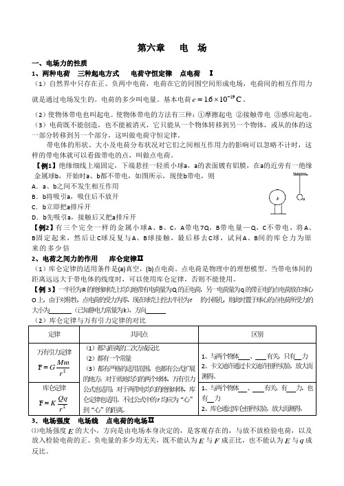 电场典型题型归类及电场中的图像问题精讲