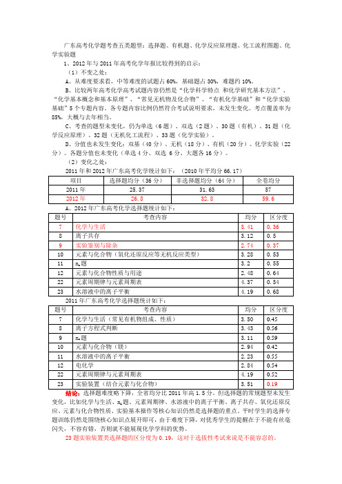 广东高考题化学各年变化之处