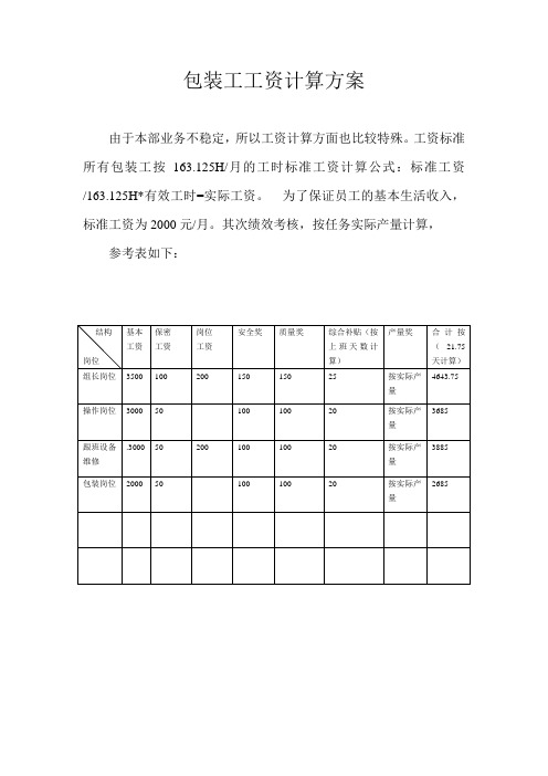 包装工工资计算方案