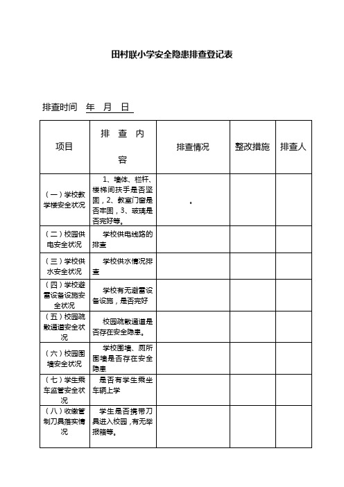 安全隐患排查登记表