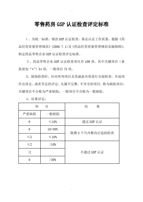 零售药房GSP认证检查评定标准