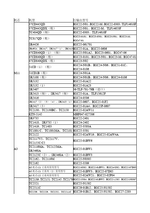 海信电视常见机型高压包对照表