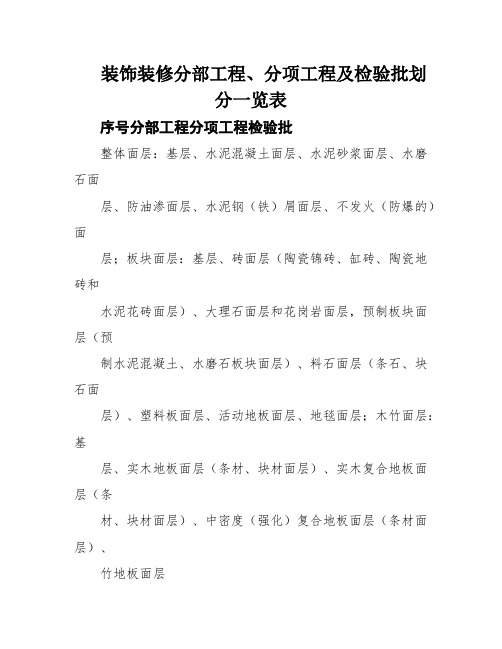 装饰装修分部工程、分项工程及检验批划分一览表