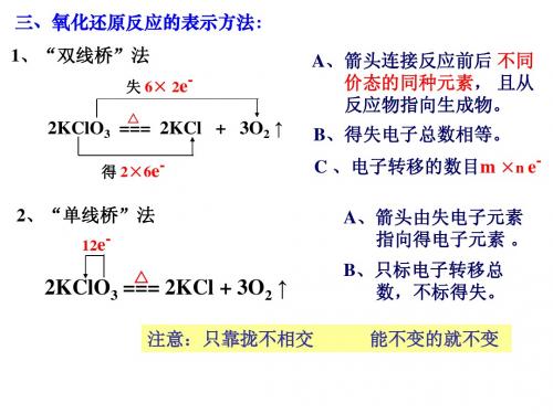 4三、氧化还原反应的表示方法715