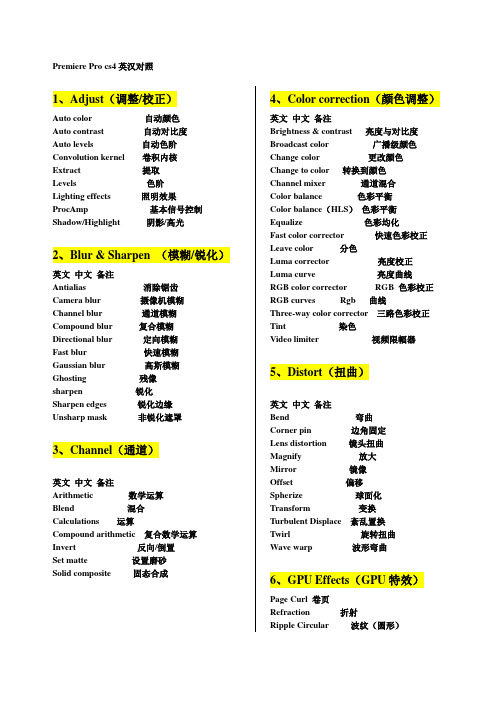 PremiereCS4视频特效中英文对照