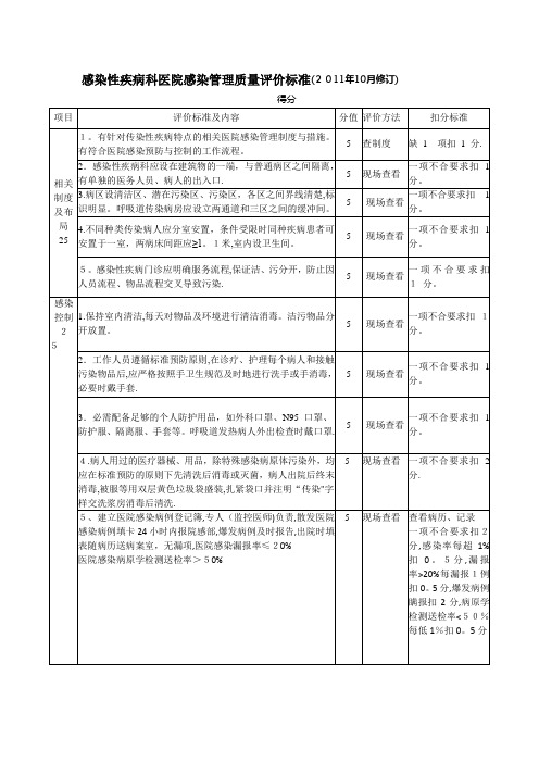 感染科医院感染管理质量评价标准