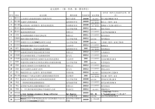 教研论文论著xls - 九江学院欢迎您