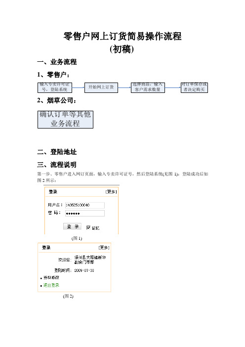 网上订货操作流程