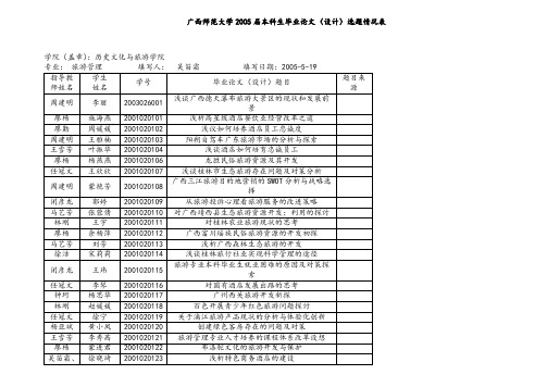 广西师范大学2005届本科生毕业论文设计选题情况表.doc