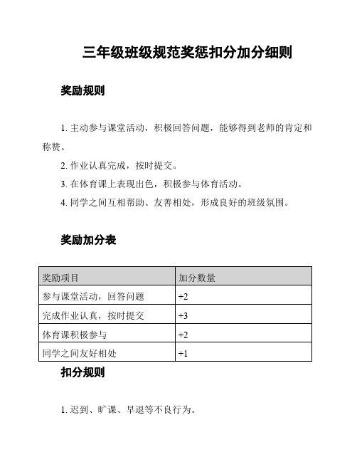 三年级班级规范奖惩扣分加分细则