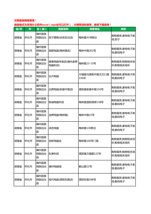 2020新版湖南省怀化市靖州苗族侗族自治县电脑工商企业公司商家名录名单黄页联系方式电话大全30家