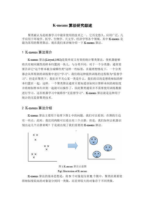 k-means算法研究综述