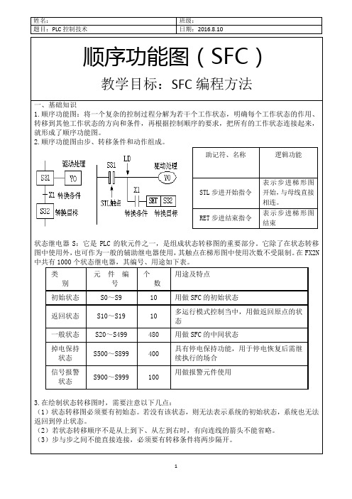 顺序工程图工作页